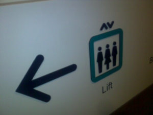 Shopping Mall Wayfinding Sign Boards